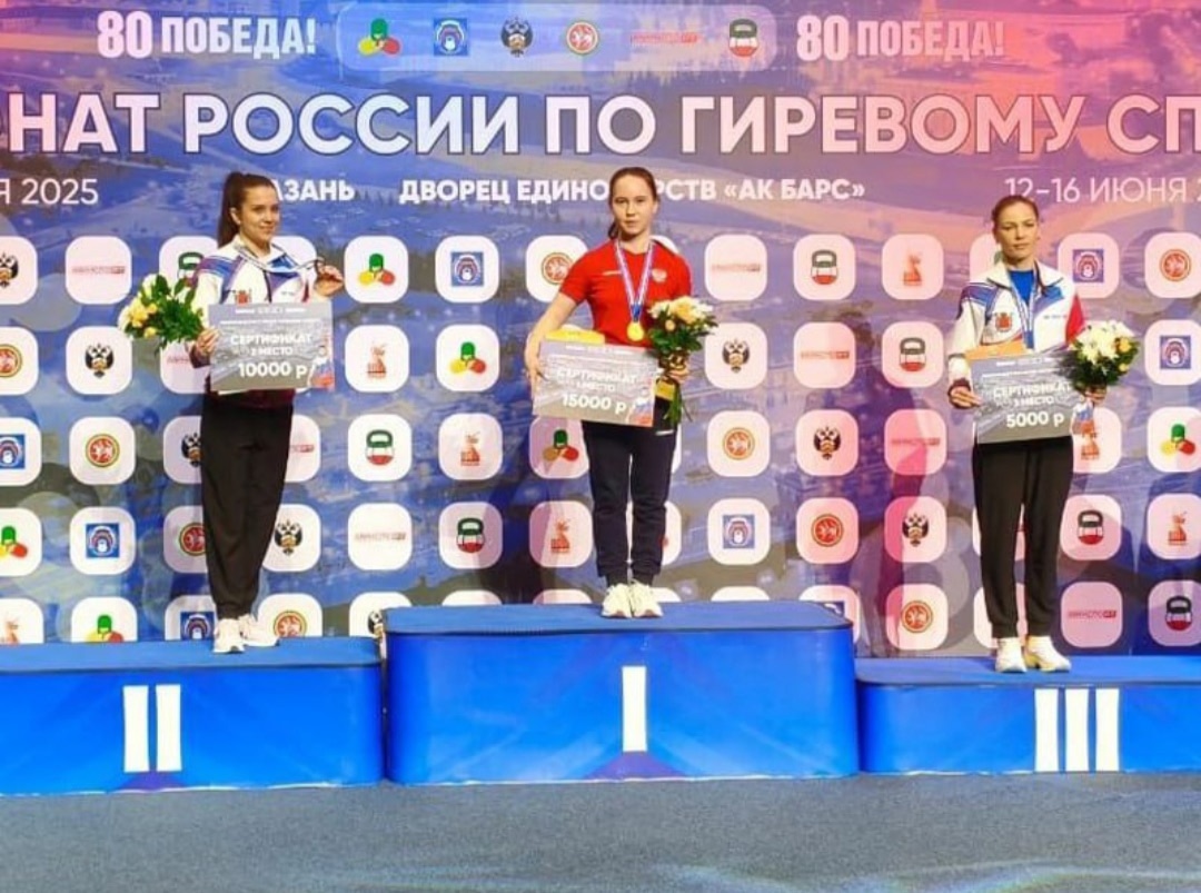 Чемпионат России по гиревому спорту..