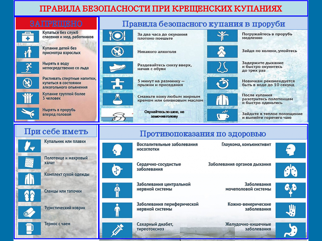 Крещенские купания: основные правила и безопасность.